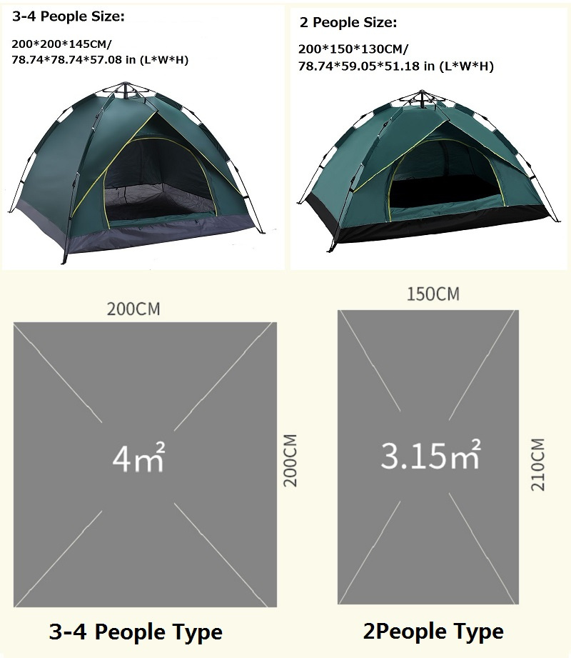 Полностью автоматическая палат – обзор и цена Emergency Mylar Tent